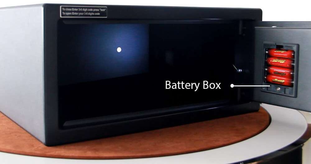 are hotel safes safe 4 are hotel safes safe 4