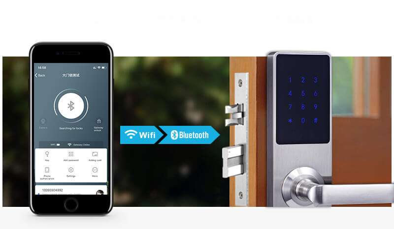 Technology for Comfort in Hotels 3 Technology for Comfort in Hotels 3