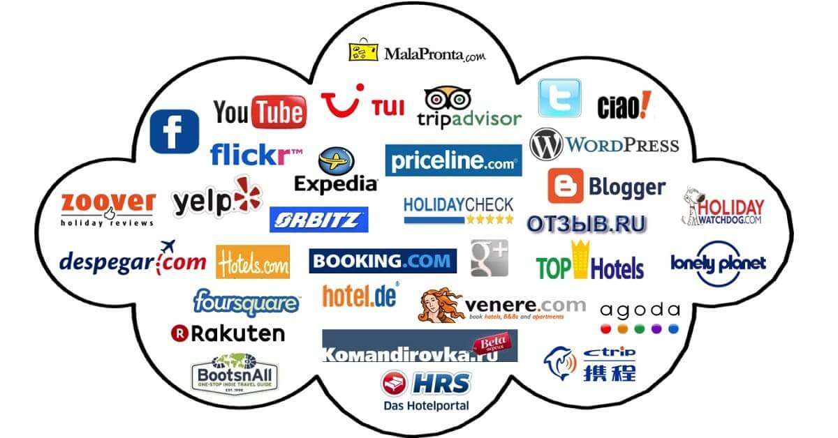 hotel managament system advantages 8 hotel managament system advantages 8
