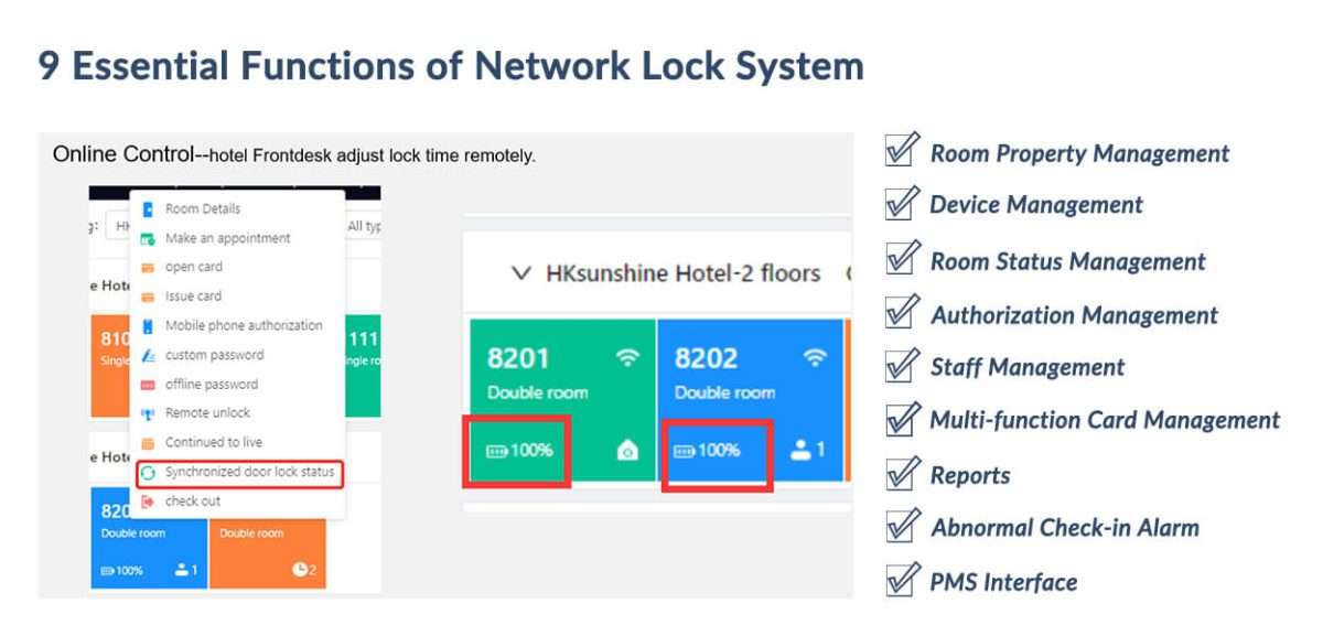 hotel automation system 8 - 9 Essential Functions of Network Lock System 1 hotel automation system 8