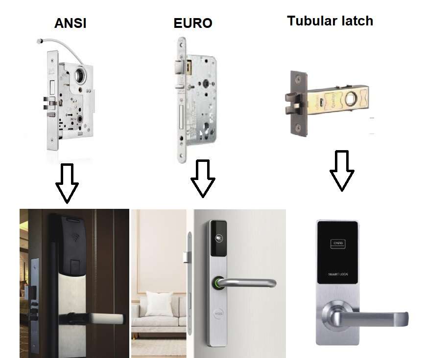 how to replace door lock 4 how to replace door lock 4