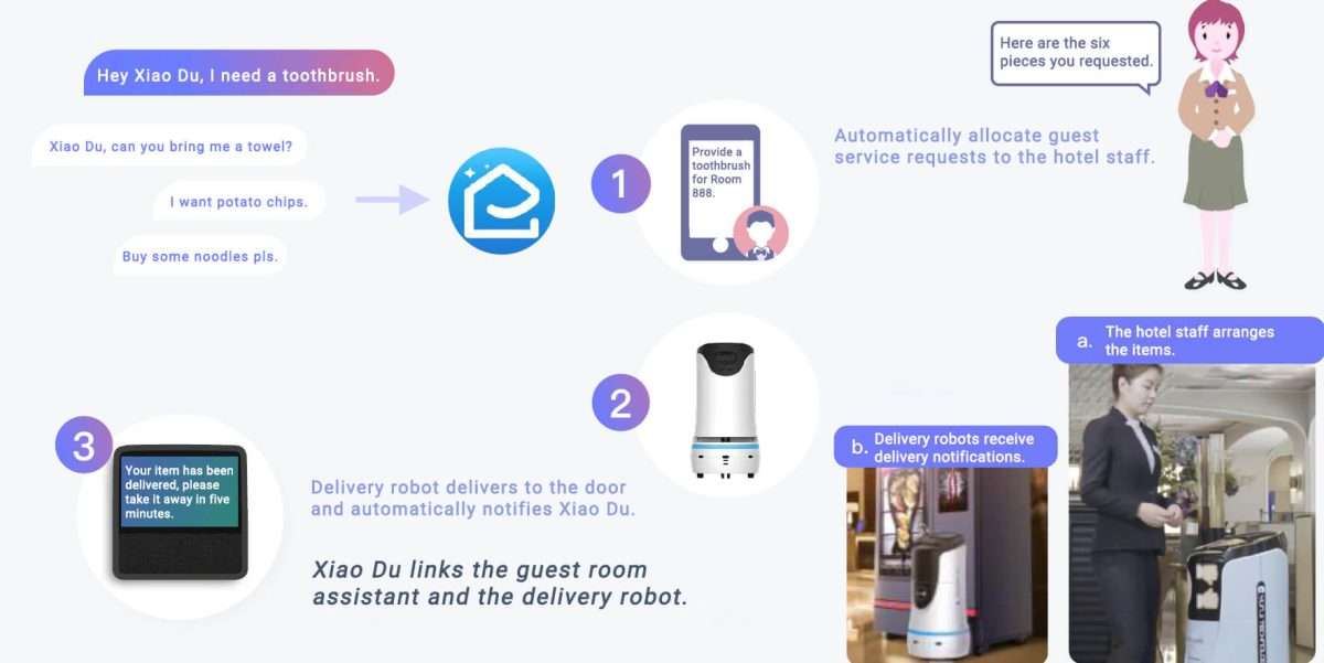hotel managament system advantages 6 - smart voice control hotel managament system advantages 6