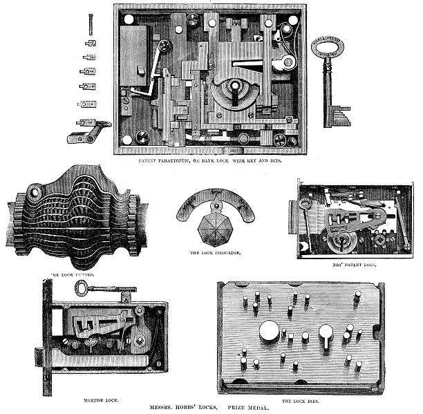 what is a mortise lock 2 what is a mortise lock 2