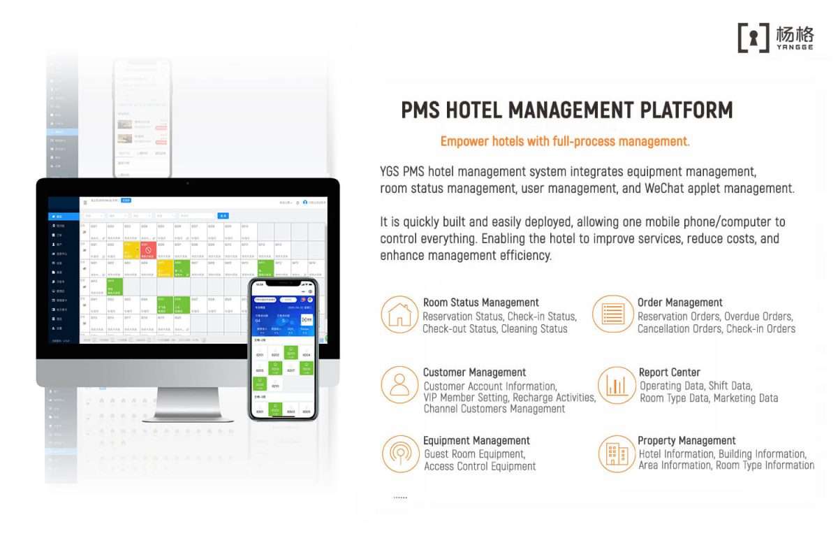 hotel managament system advantages 10 - YGS PMS management platform LOGO hotel managament system advantages 10