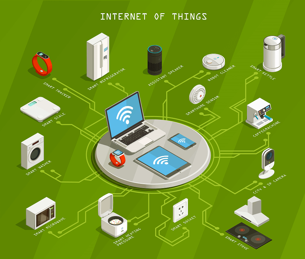 IoT in hospitality industry 1 IoT in hospitality industry 1
