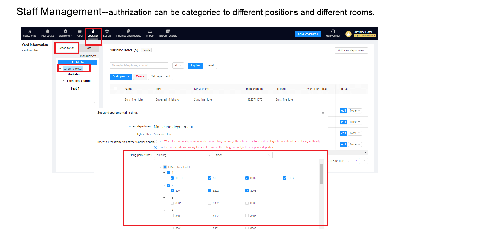 hotel industry trends 18 - YGS staff management hotel industry trends 18